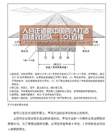 人合正道助中国四达打造高绩效团队- LOL直播(图1) LOL直播