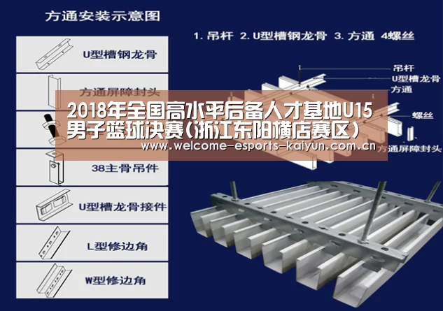2018年全国高水平后备人才基地U15男子篮球决赛(浙江东阳横店赛区)补充函【 LOL直播】(图2) 开云电竞