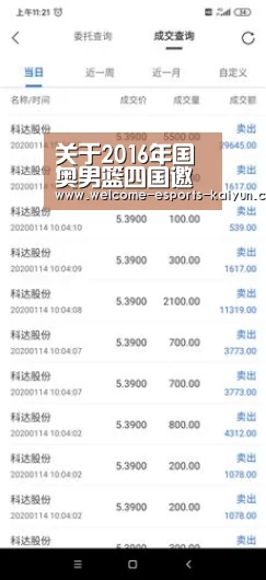 关于2016年国奥男篮四国邀请赛裁判员安排的通知【开云电竞】(图1) LOL直播