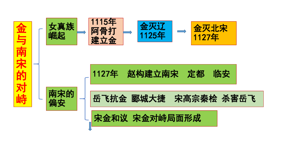 关于全国青年篮球联赛男子组第一阶段比赛未通过体测运动员参赛的补充通知| 电竞官网(图3) 电竞官网