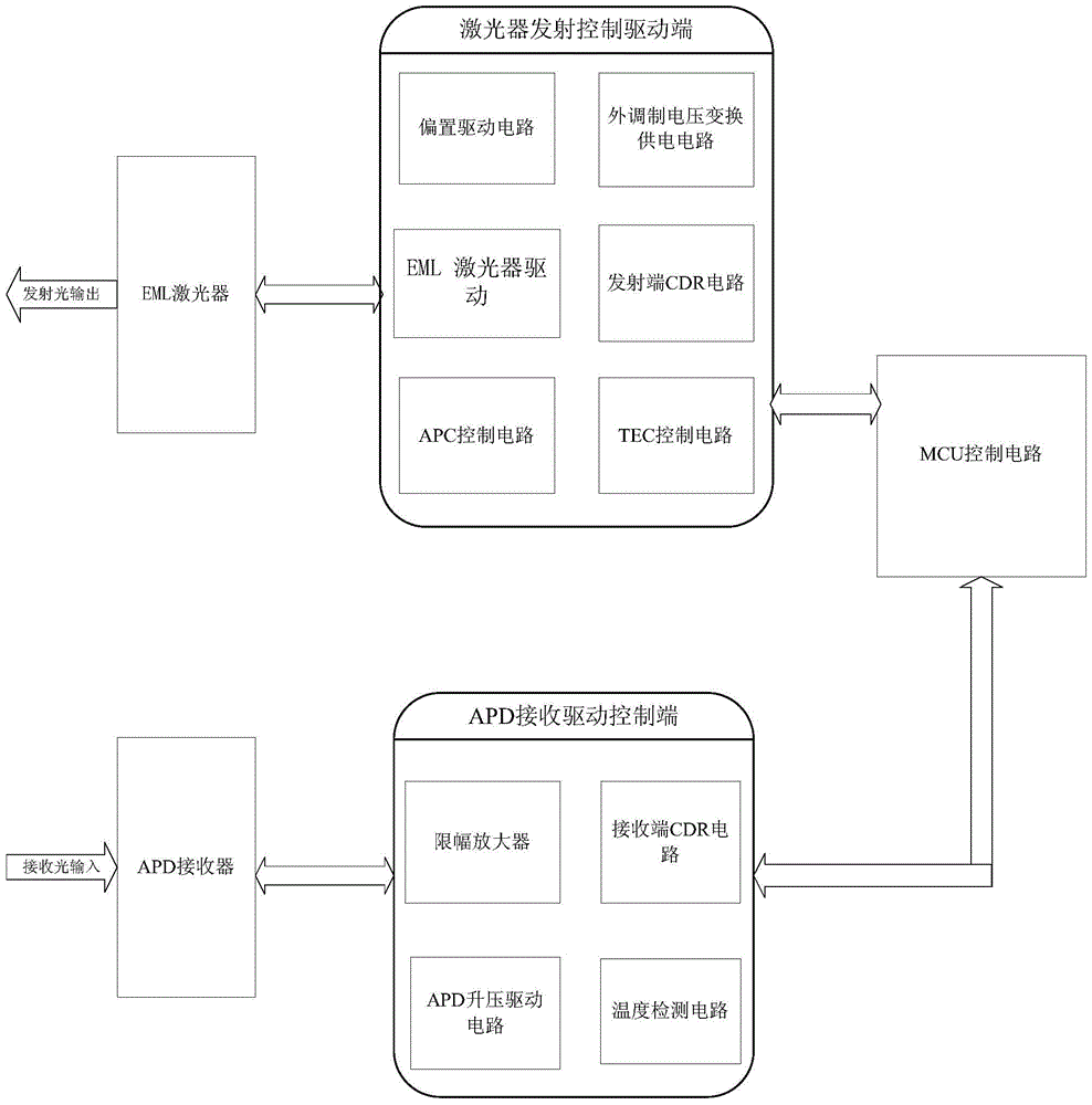 ‘ LOL直播’清华-伯克利深圳学院教授出席2016城市可持续建设国际会议(图3) 开云电竞